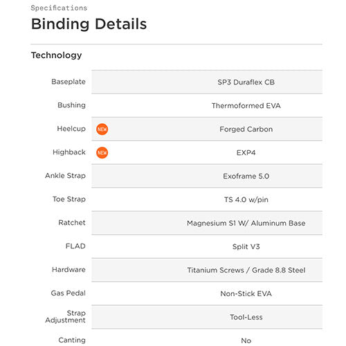 2024 Union Charger Pro Splitboard Bindings