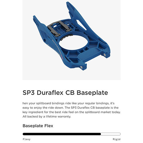 2024 Union Charger Pro Splitboard Bindings