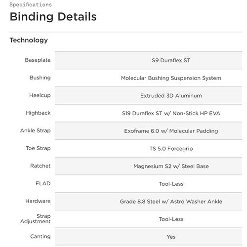 2025 Union Force Snowboard Binding