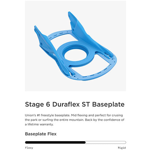 2025 Union Strata Snowboard Binding