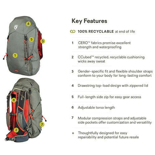 Nemo Equipment Men's Resovle Endless Promise Daypack - 35L