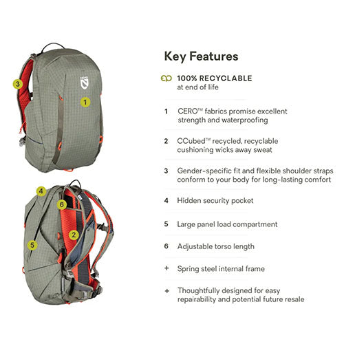 Nemo Equipment Women's Resolve Endless Promise Daypack - 25L