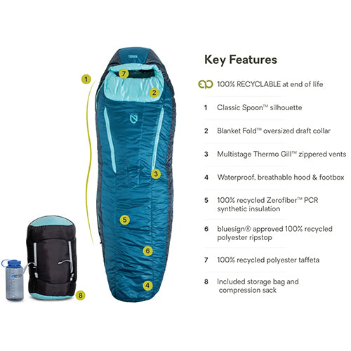 NEMO Equipment Women's Forte 20 Endless Promise Synthetic Sleeping Bag