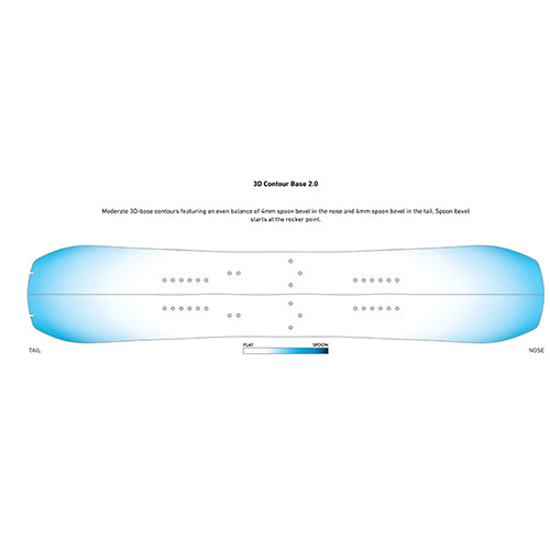 2023 Jones Mountain Twin Splitboard with Nomad Skins