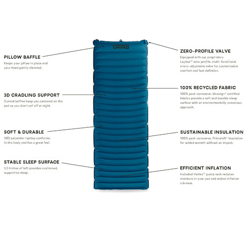 Nemo Equipment Quasar 3D Sleeping Pad