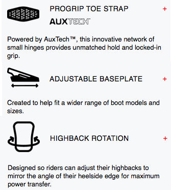 2021 Rome D.O.D Snowboard Bindings